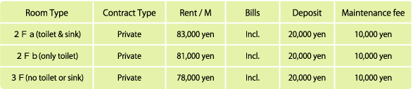 shinjuku_fee.png